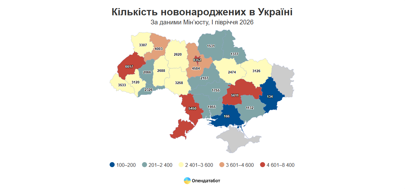 На Вінниччині смертність у понад тричі перевищує народжуваність