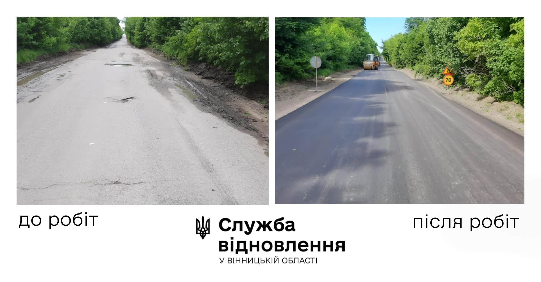На Вінниччині відремонтували понад 30 тисяч квадратних метрів дороги до міжнародного пункту пропуску