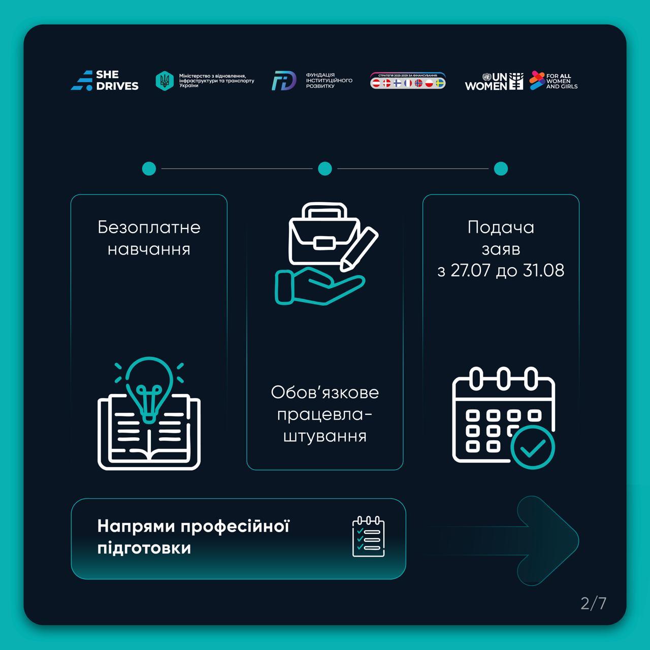 Вінничанок запрошують безкоштовно навчитися керувати вантажівками та автобусами