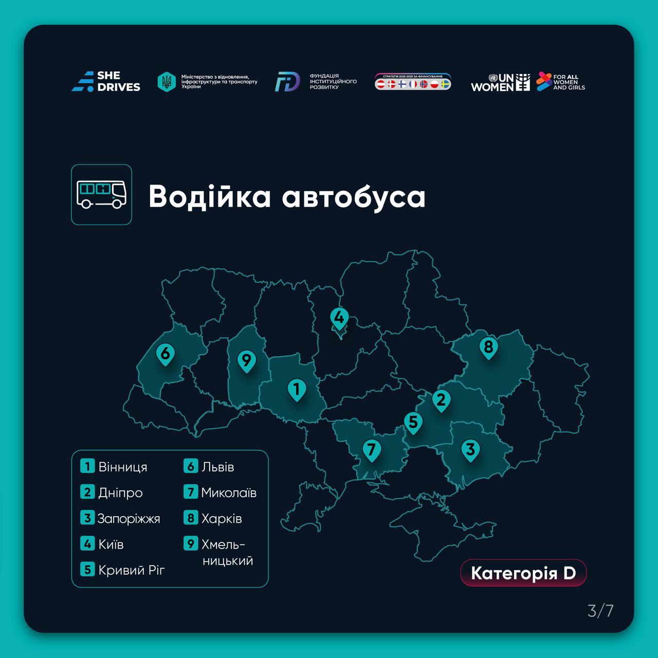 Вінничанок запрошують безкоштовно навчитися керувати вантажівками та автобусами