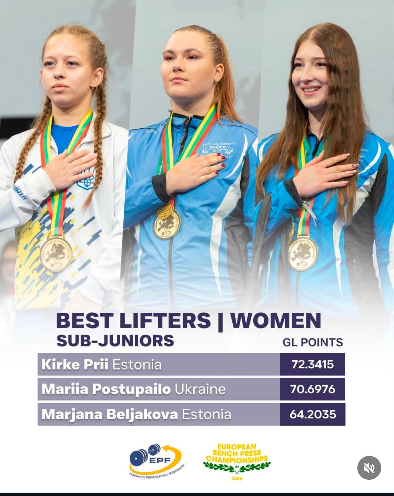 Вінничанка стала чемпіонкою Європи з жиму лежачи