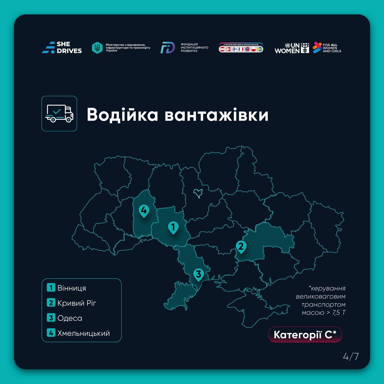 Вінничанок запрошують безкоштовно навчитися керувати вантажівками та автобусами