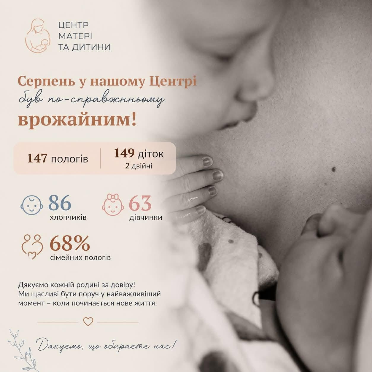 "Врожайний серпень": за місяць у вінницькому "Центрі матері та дитини" народилося 149 малюків