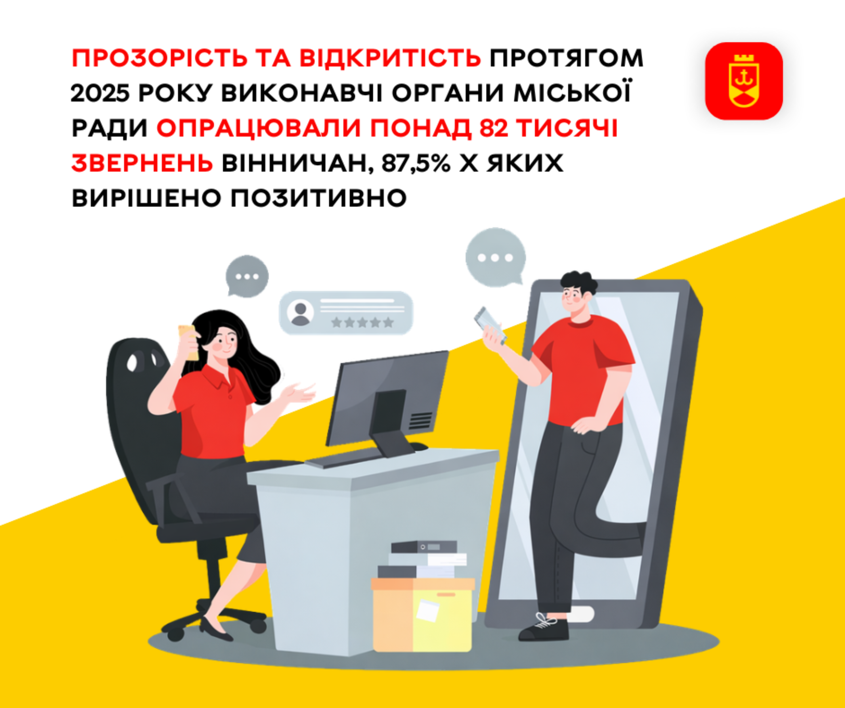 За 2025 рік Вінницька міська рада опрацювала понад 82 тисячі звернень містян
