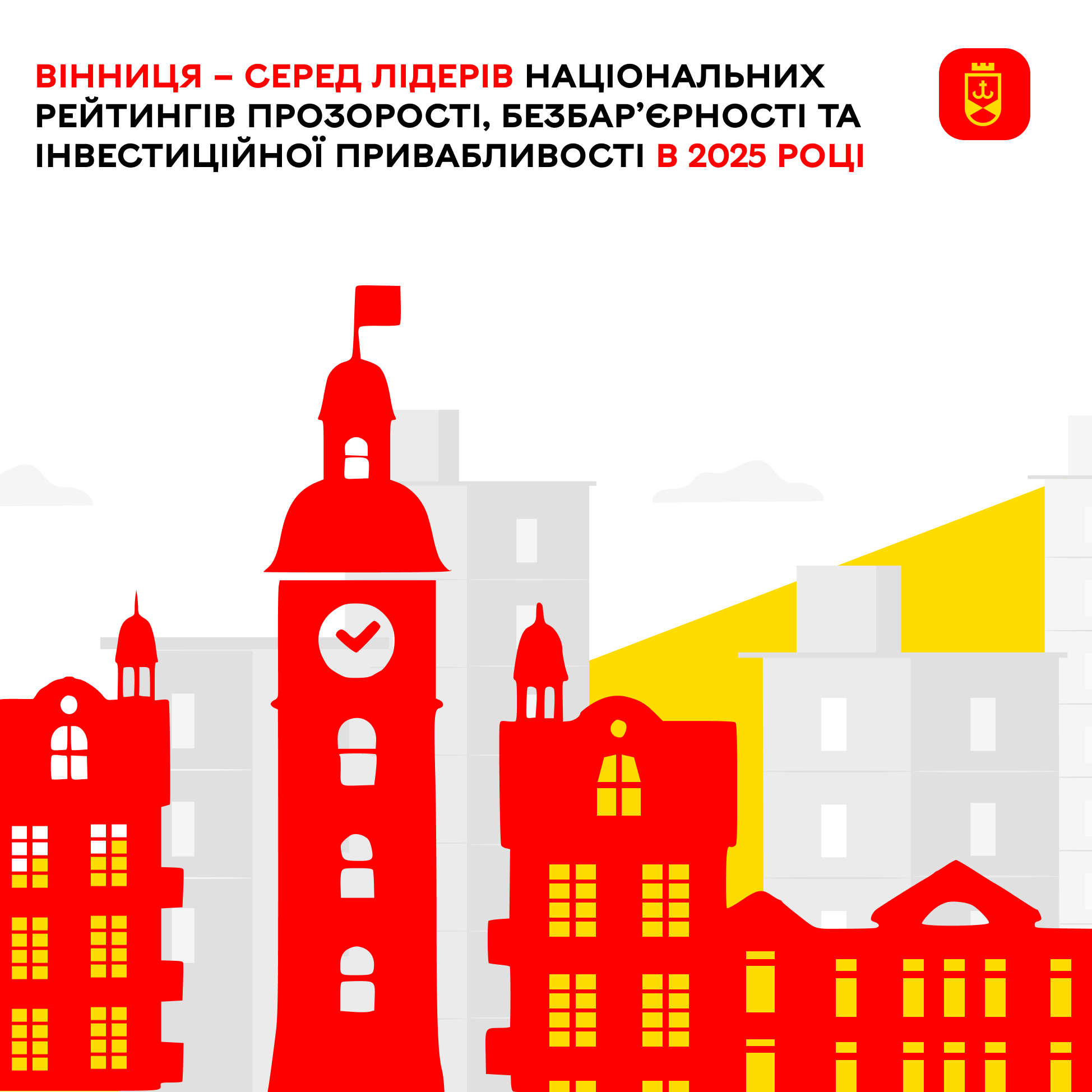 Вінниця – серед лідерів національних рейтингів прозорості, безбар’єрності та інвестиційної привабливості в 2025 році